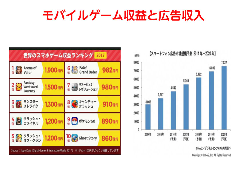 mangoleageアフィリエイトとは mangoleageアフィリエイトとは