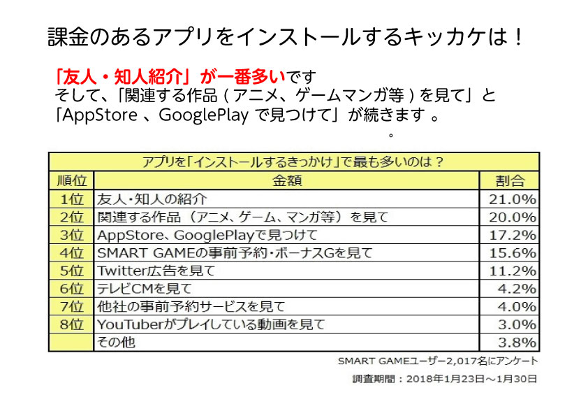 mangoleageアフィリエイトとは mangoleageアフィリエイトとは
