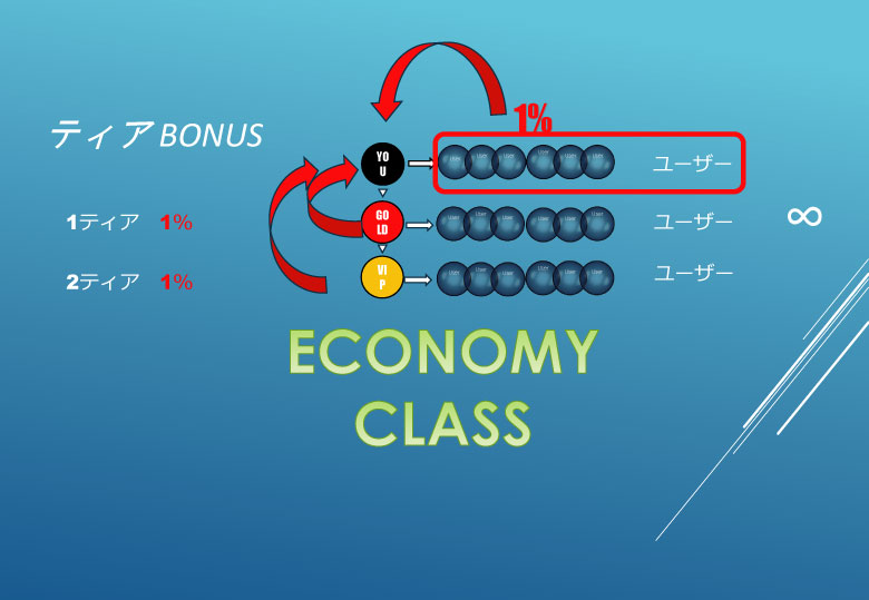 マンゴーリーグアフィリエイト報酬 マンゴーリーグアフィリエイト報酬