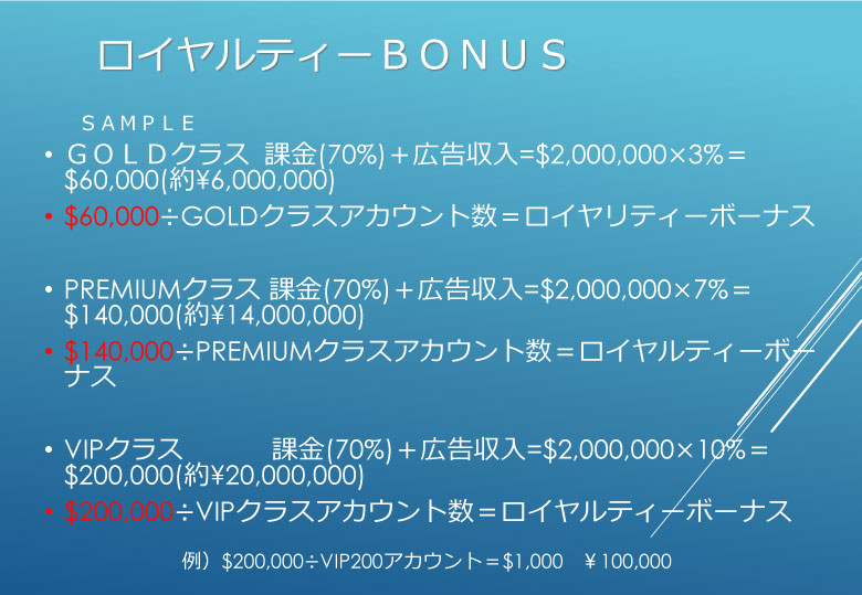 マンゴーリーグアフィリエイト報酬 マンゴーリーグアフィリエイト報酬