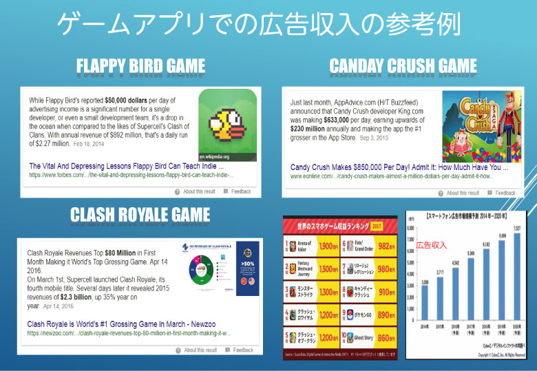 マンゴーリーグアフィリエイト報酬 マンゴーリーグアフィリエイト報酬